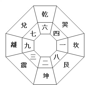 sentenjyouiban